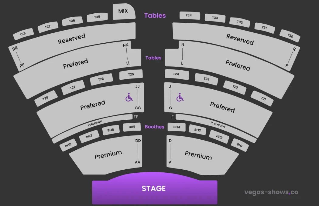 Mat Franco theater at LINQ Hotel and Casino
