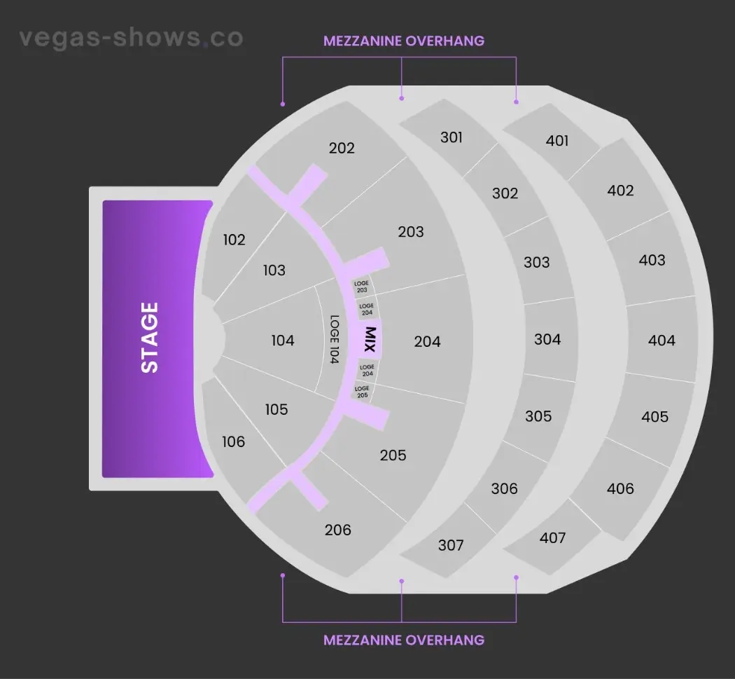Colosseum at Caesars Palace